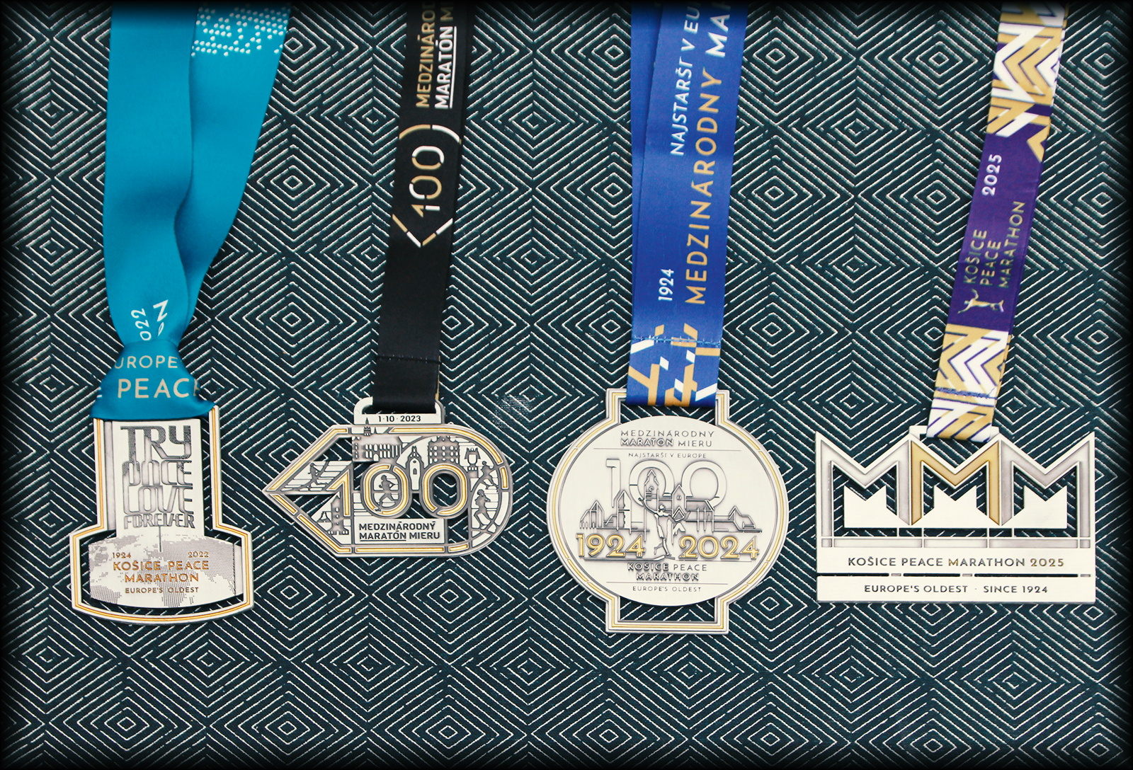 MMM Košice 2022 2023 2024 2025